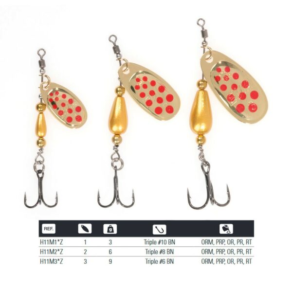 cucharilla dotty max 11 evia