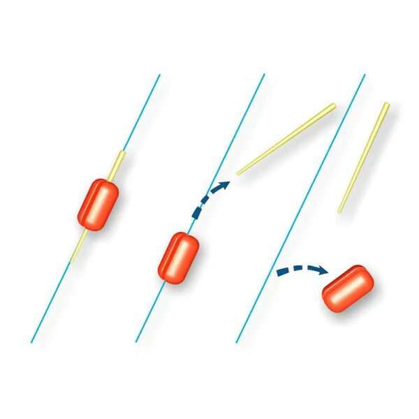 Tensor indicador picada trucha