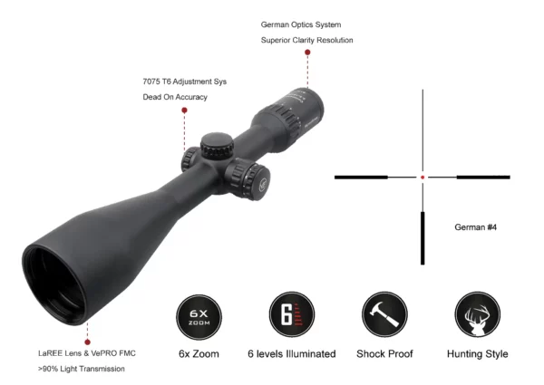 visor Continental X6 2.5-15x56 G4 Hunting Vector