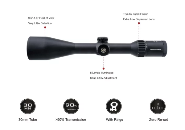 visor Continental X6 2.5-15x56 G4 Hunting Vector