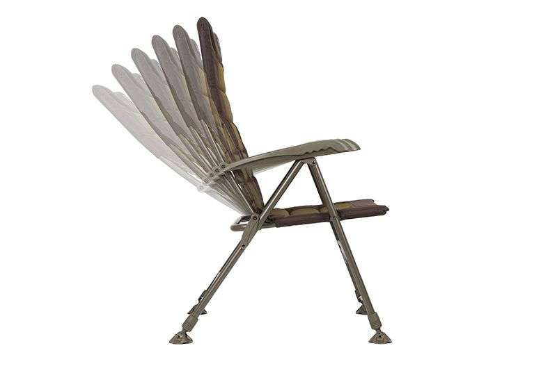 silla fox eos compact