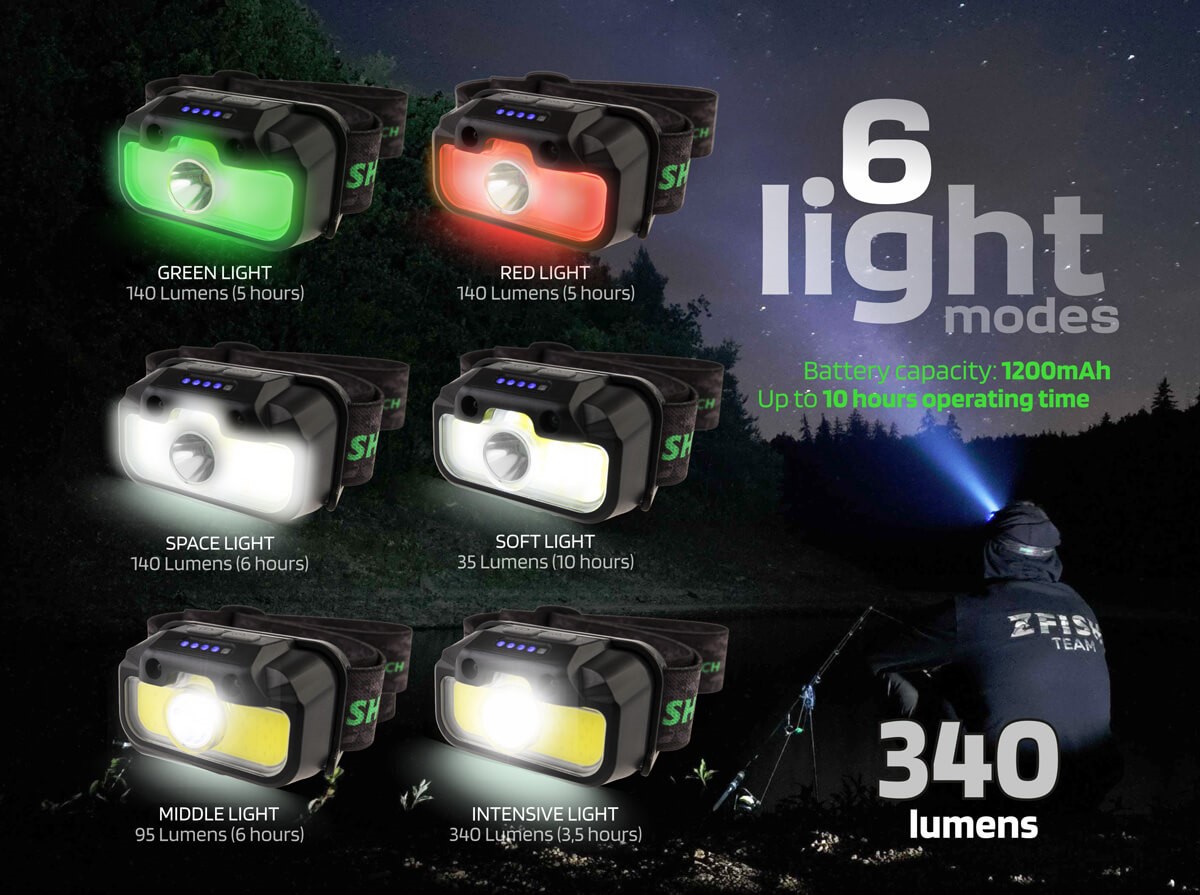 frontal ZFISH Lumenix 340 lúmenes