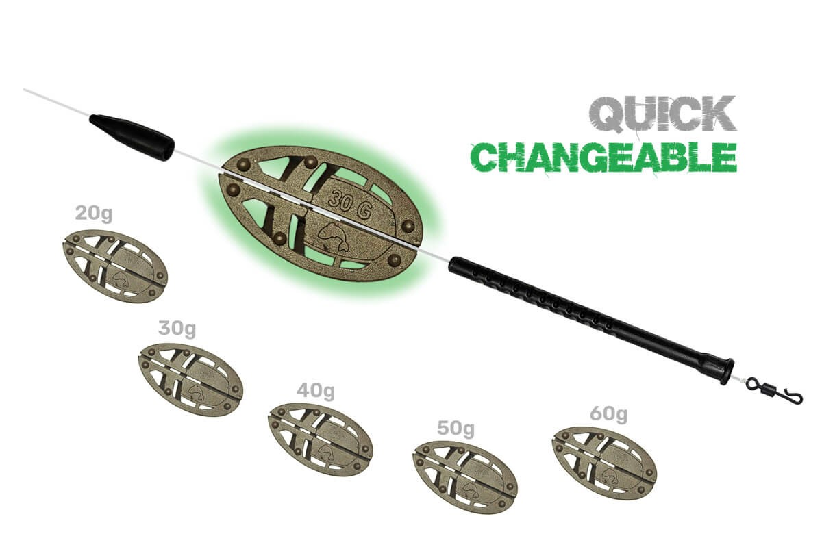 Cebador Method ZFX Feeder ZFISH